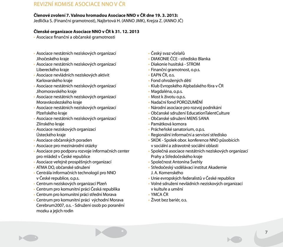 2013 Asociace finanční a občanské gramotnosti Asociace nestátních neziskových organizací Jihočeského kraje Asociace nestátních neziskových organizací Libereckého kraje Asociace nevládních neziskových