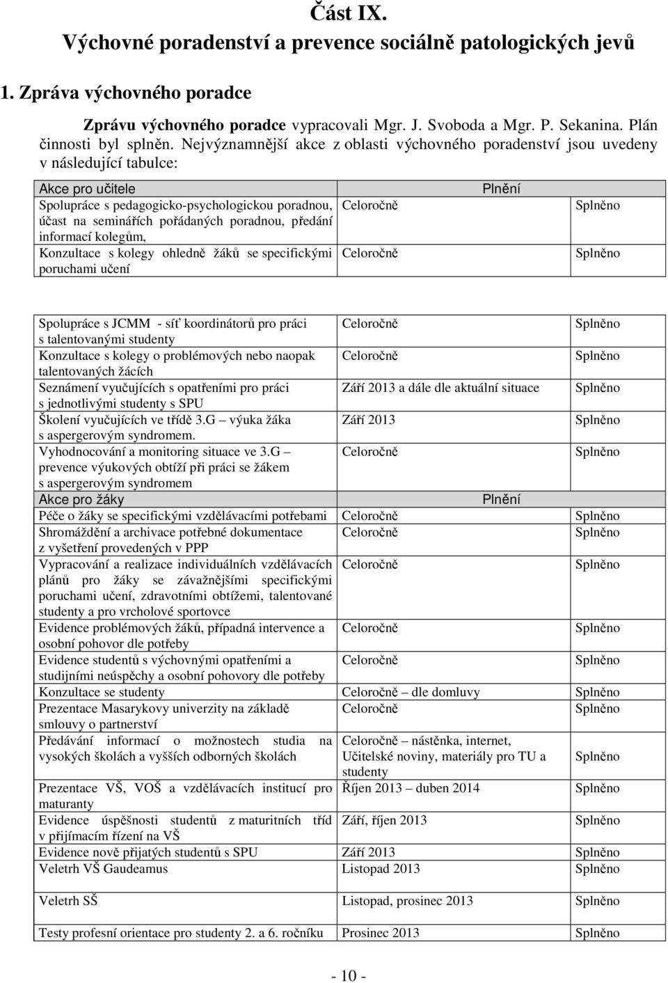 poradnou, předání informací kolegům, Konzultace s kolegy ohledně žáků se specifickými Celoročně poruchami učení Plnění Spolupráce s JCMM - síť koordinátorů pro práci Celoročně s talentovanými