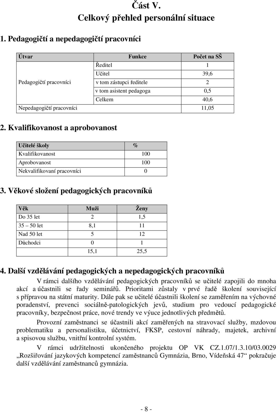 pracovníci 11,05 2. Kvalifikovanost a aprobovanost Učitelé školy % Kvalifikovanost 100 Aprobovanost 100 Nekvalifikovaní pracovníci 0 3.