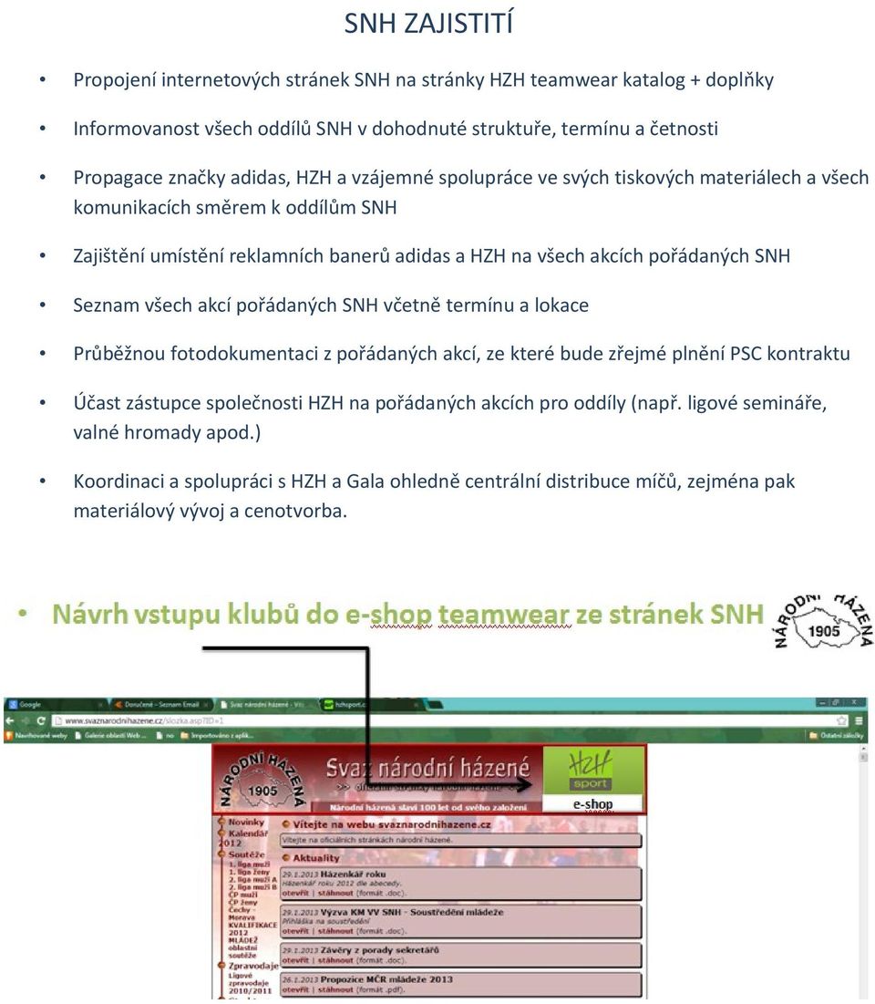 SNH Seznam všech akcí pořádaných SNH včetně termínu a lokace Průběžnou fotodokumentaci z pořádaných akcí, ze které bude zřejmé plnění PSC kontraktu Účast zástupce společnosti HZH na