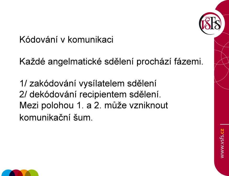 1/ zakódování vysílatelem sdělení 2/