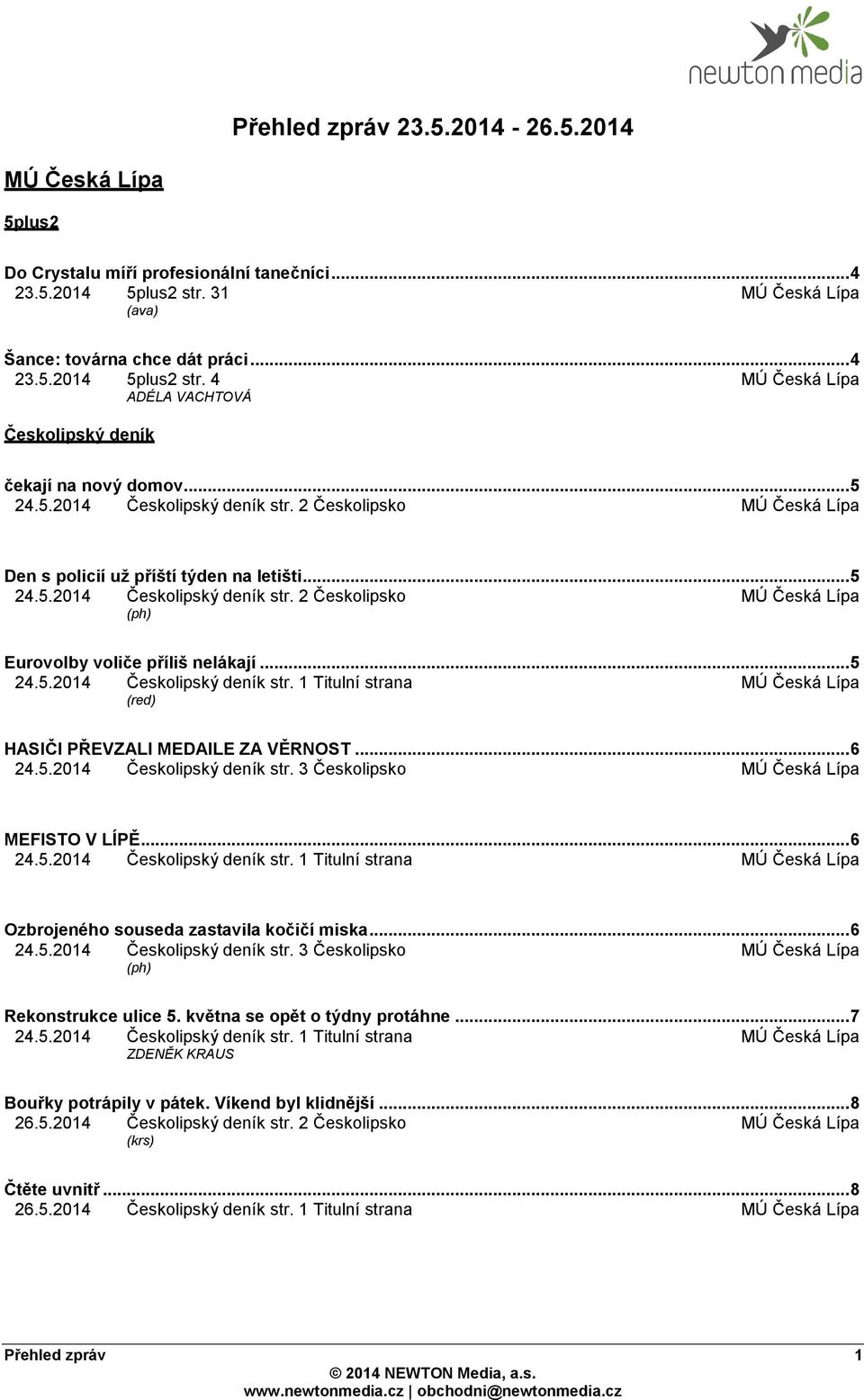 .. 5 24.5.2014 Českolipský deník str. 1 Titulní strana MÚ Česká Lípa (red) HASIČI PŘEVZALI MEDAILE ZA VĚRNOST... 6 24.5.2014 Českolipský deník str. 3 Českolipsko MÚ Česká Lípa MEFISTO V LÍPĚ... 6 24.5.2014 Českolipský deník str. 1 Titulní strana MÚ Česká Lípa Ozbrojeného souseda zastavila kočičí miska.