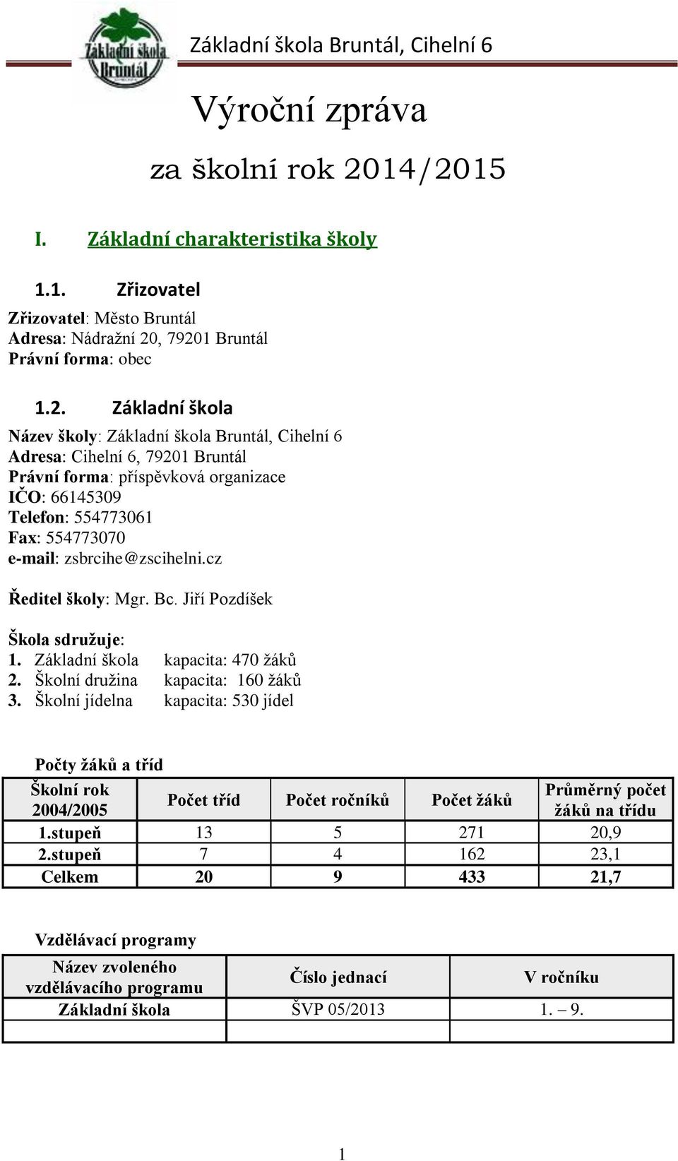 Cihelní 6 Adresa: Cihelní 6, 79201 Bruntál Právní forma: příspěvková organizace IČO: 66145309 Telefon: 554773061 Fax: 554773070 e-mail: zsbrcihe@zscihelni.cz Ředitel školy: Mgr. Bc.