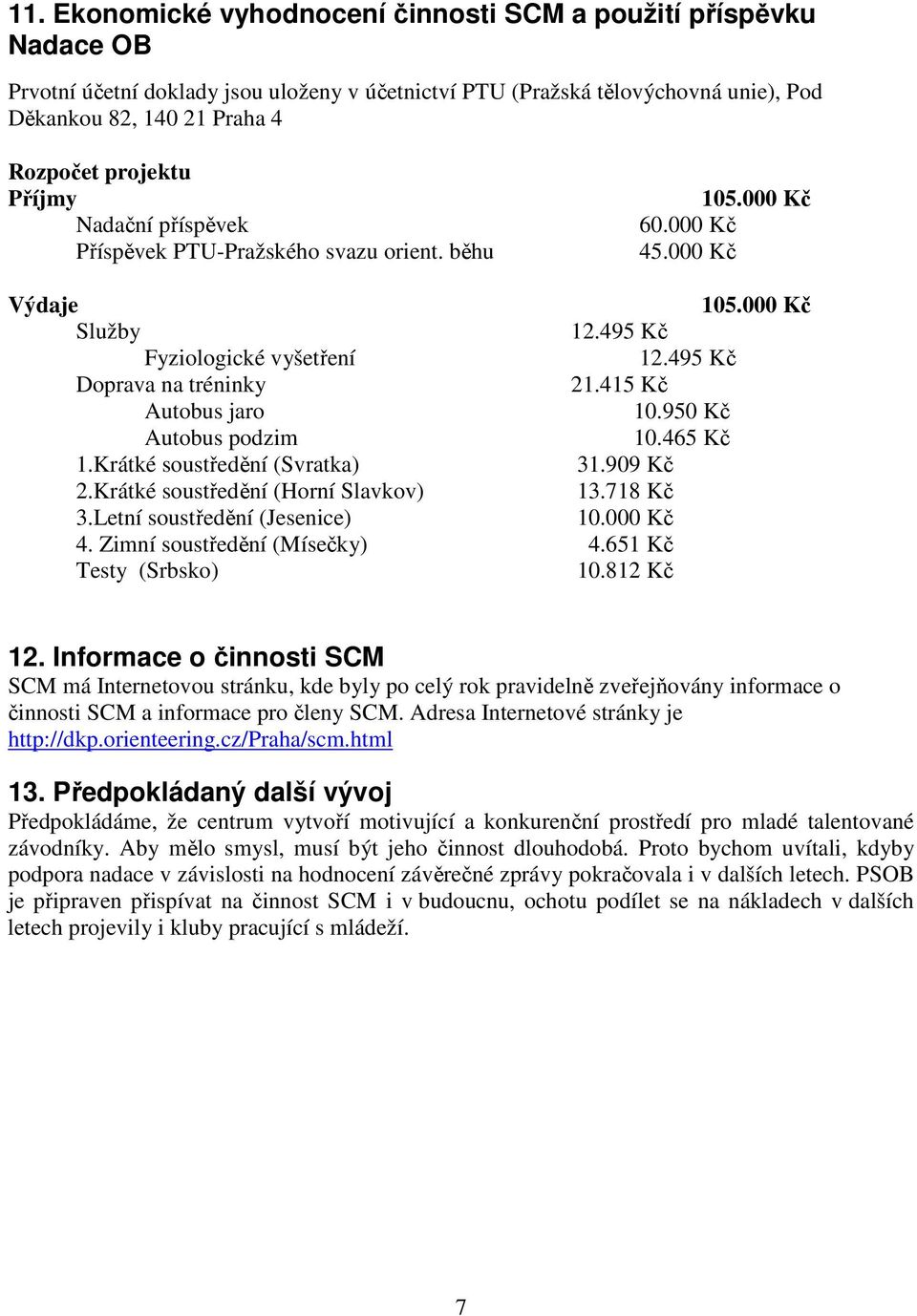 415 Kč Autobus jaro 10.950 Kč Autobus podzim 10.465 Kč 1.Krátké soustředění (Svratka) 31.909 Kč 2.Krátké soustředění (Horní Slavkov) 13.718 Kč 3.Letní soustředění (Jesenice) 10.000 Kč 4.