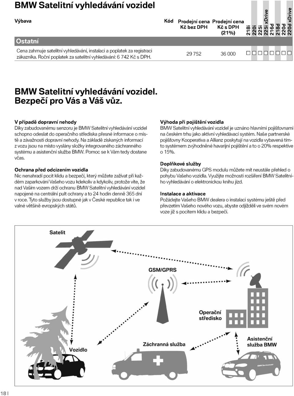 V případě dopravní nehody Díky zabudovanému senzoru je BMW Satelitní vyhledávání vozidel schopno odeslat do operačního střediska přesné informace o místě a závažnosti dopravní nehody.