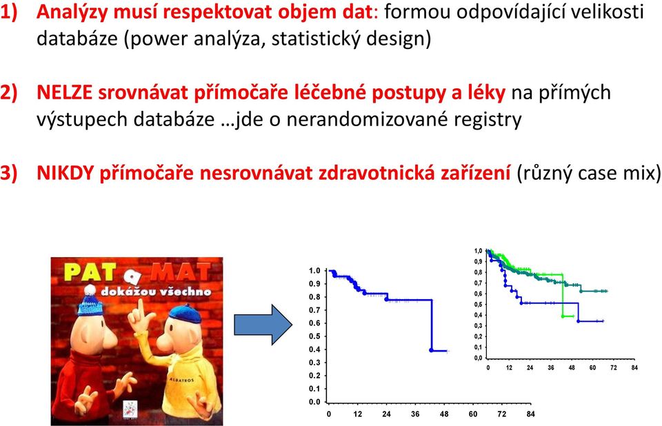 nerandomizované registry 3) NIKDY přímočaře nesrovnávat zdravotnická zařízení (různý case mix) 1.0 0.9 0.