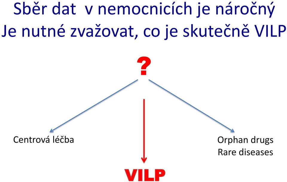 je skutečně VILP?