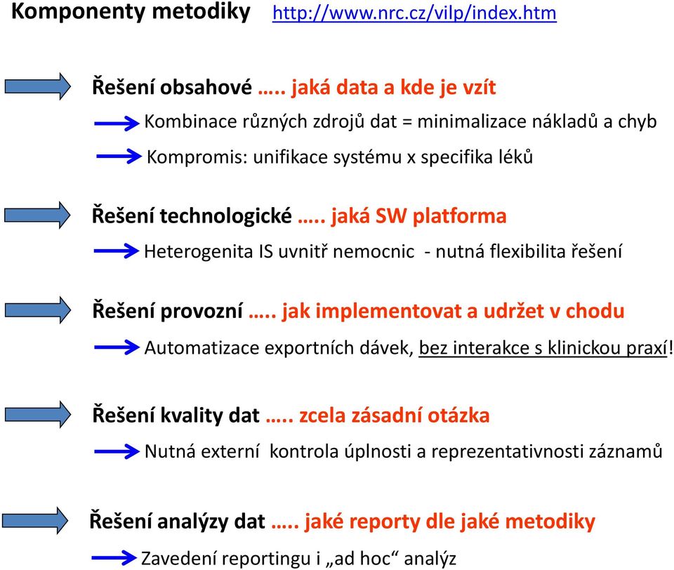 . jaká SW platforma Heterogenita IS uvnitř nemocnic - nutná flexibilita řešení Řešení provozní.