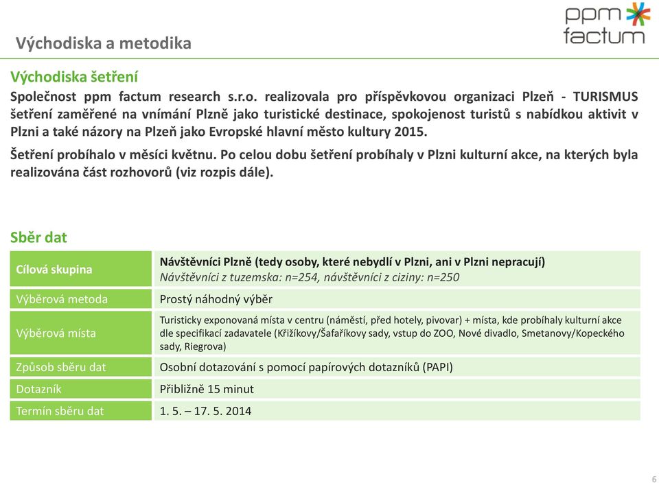 ika iska šetření Spol