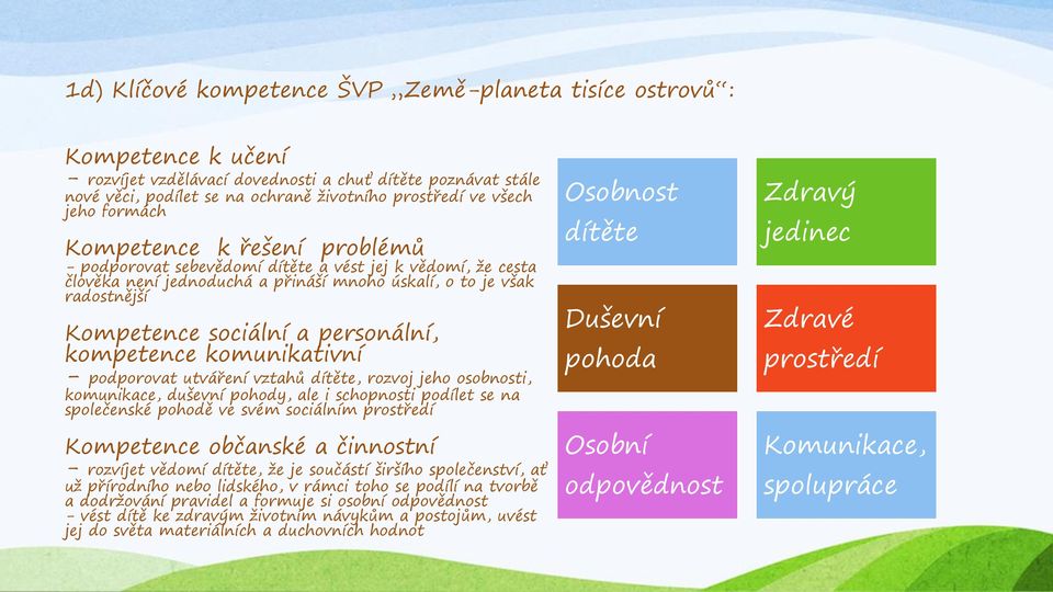 personální, kompetence komunikativní - podporovat utváření vztahů dítěte, rozvoj jeho osobnosti, komunikace, duševní pohody, ale i schopnosti podílet se na společenské pohodě ve svém sociálním