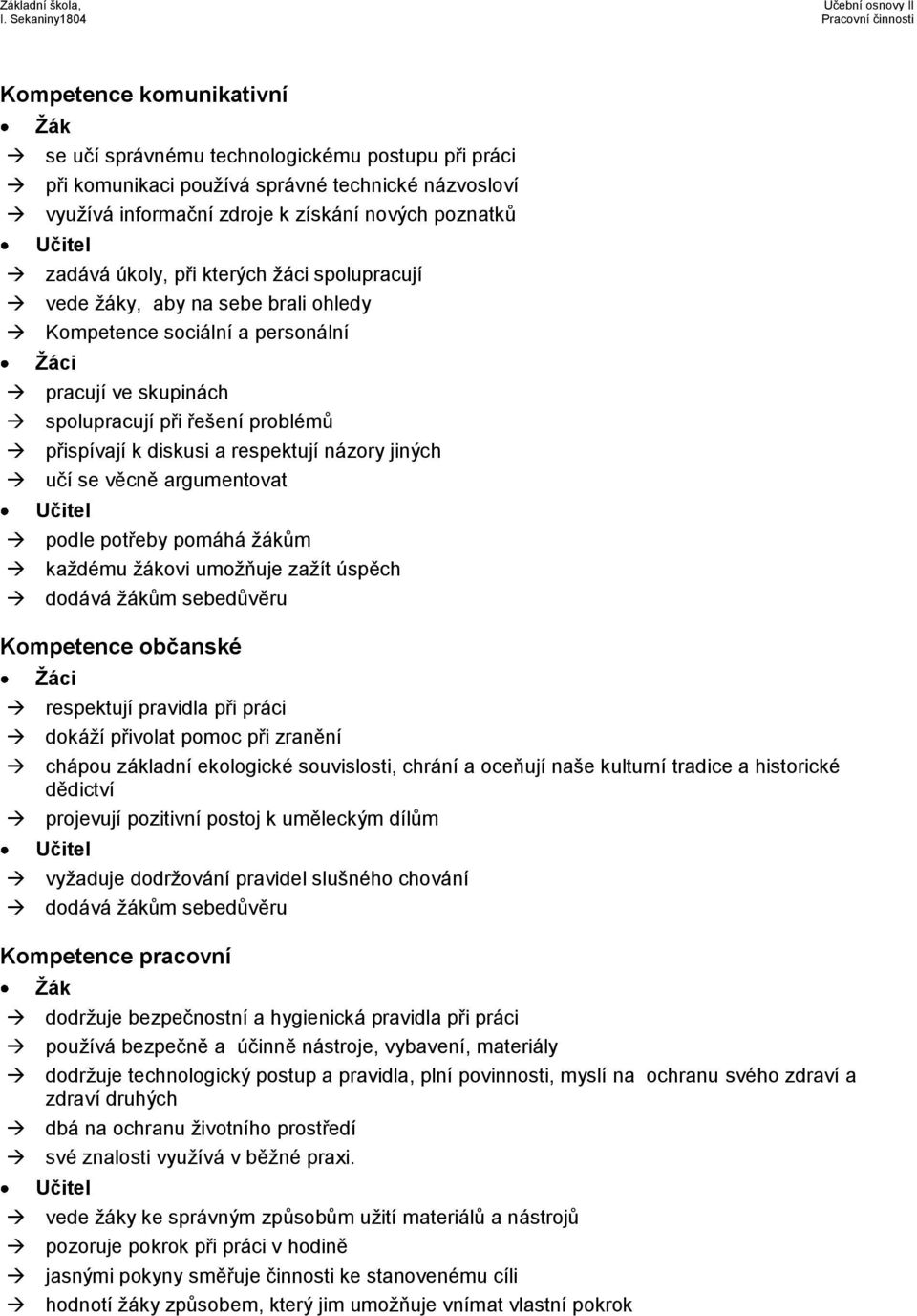 jiných učí se věcně argumentovat podle potřeby pomáhá žákům každému žákovi umožňuje zažít úspěch dodává žákům sebedůvěru Kompetence občanské Žáci respektují pravidla při práci dokáží přivolat pomoc