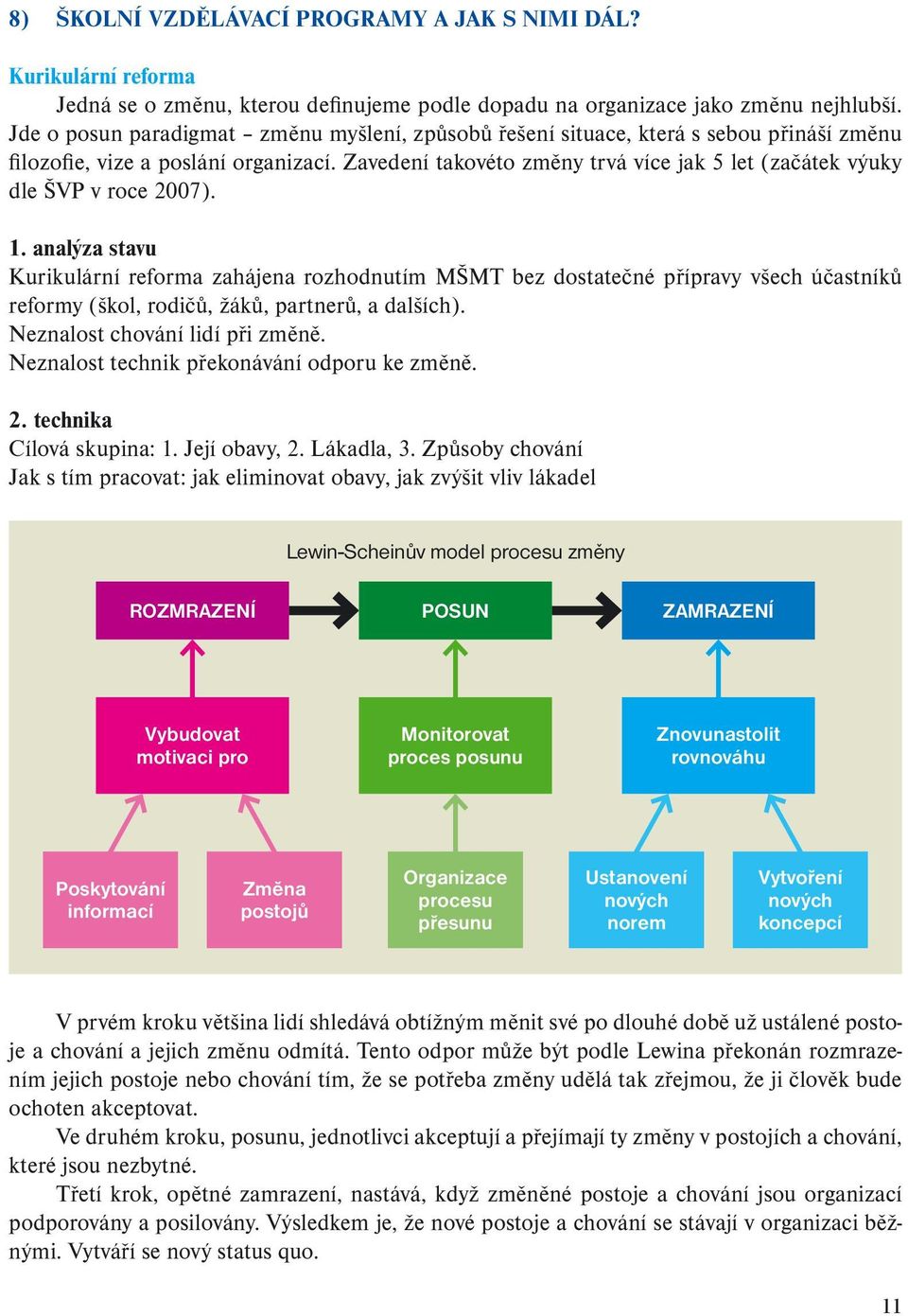 Zavedení takovéto změny trvá více jak 5 let (začátek výuky dle ŠVP v roce 2007). 1.