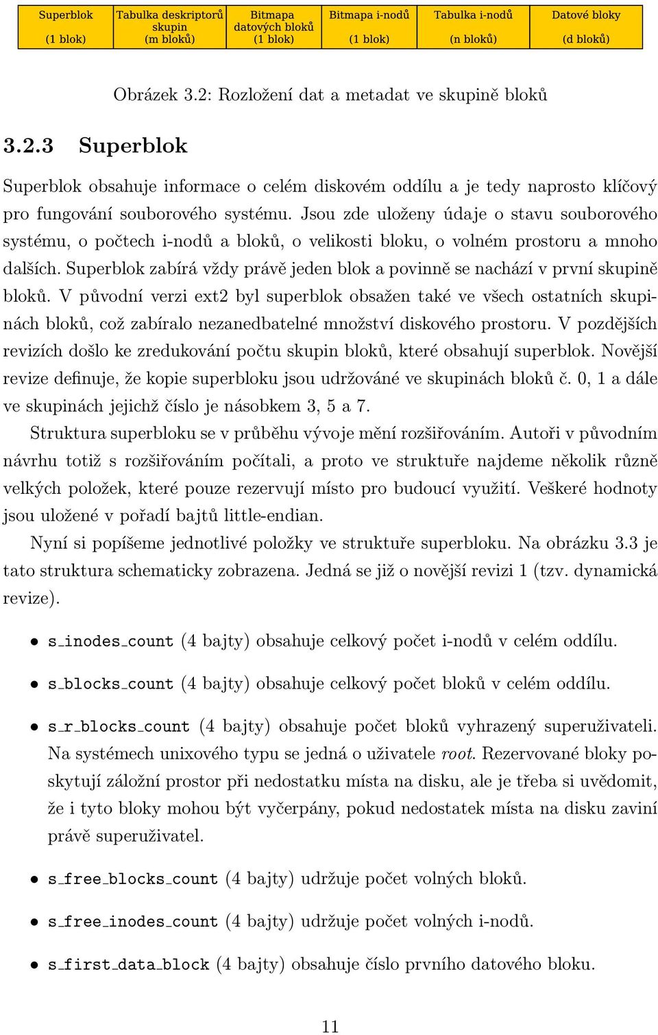 Superblok zabírá vždy právě jeden blok a povinně se nachází v první skupině bloků.