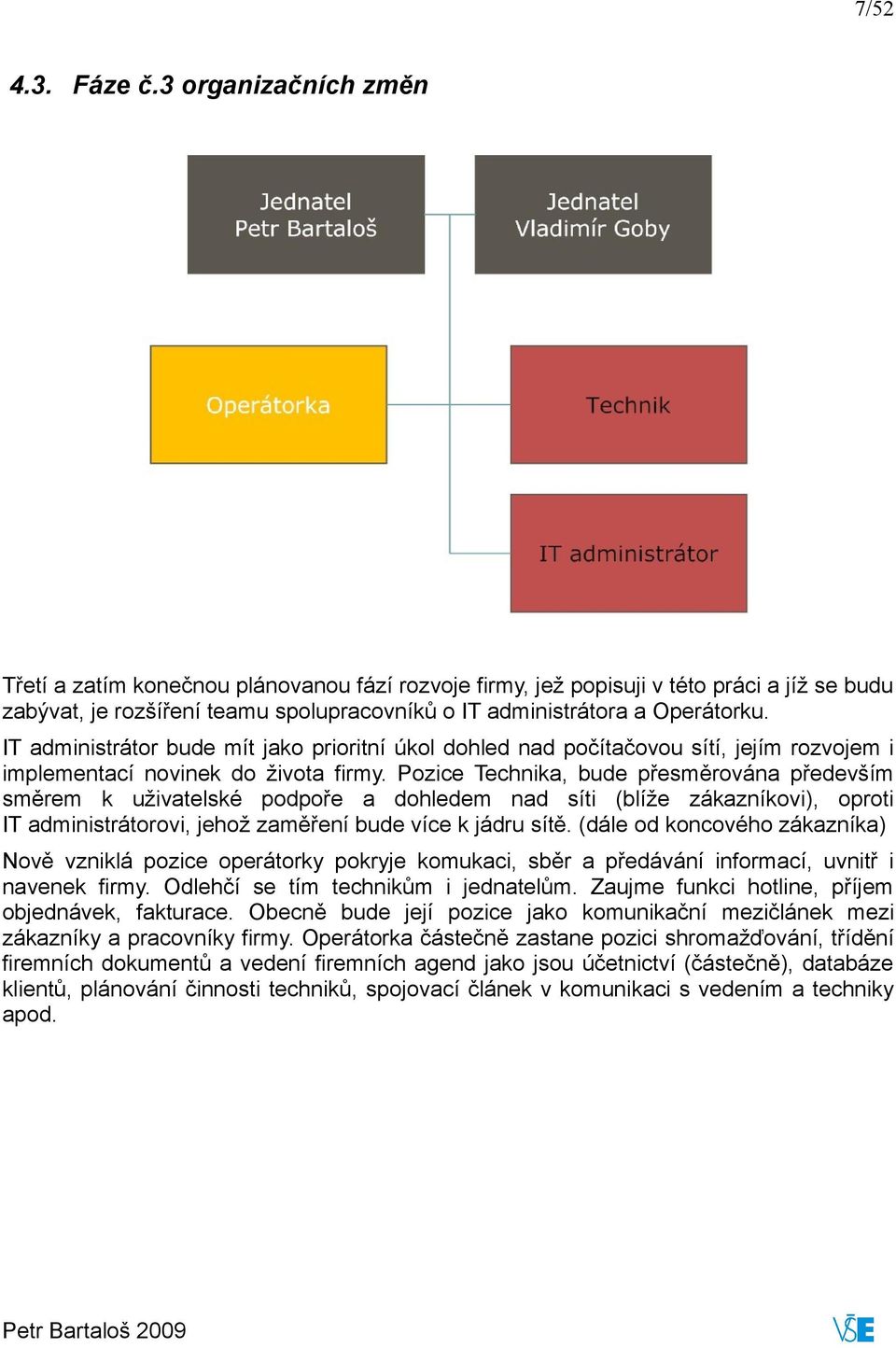 IT administrátor bude mít jako prioritní úkol dohled nad počítačovou sítí, jejím rozvojem i implementací novinek do života firmy.