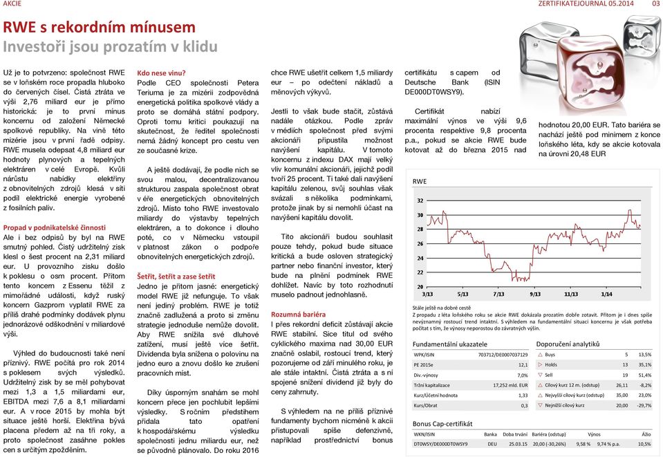 RWE musela odepsat 4,8 miliard eur hodnoty plynových a tepelných elektráren v celé Evropě.