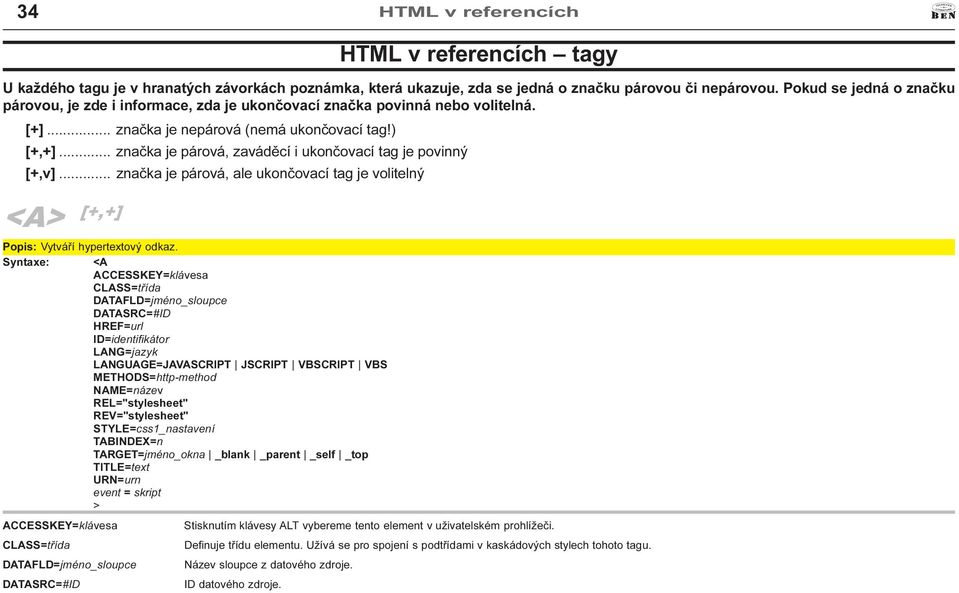 ) [+,+] znaèka je párová, zavádìcí i ukonèovací tag je povinný [+,v] znaèka je párová, ale ukonèovací tag je volitelný <A [+,+] Popis: Vytváøí hypertextový odkaz Syntaxe: <A ACCESSKEY=klávesa