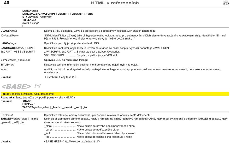 tuèný text </B Popis: Specifikuje základní URL dokumentu Poznámka: Tento tag mùže být použit pouze v sekci <HEAD Syntaxe: <BASE HREF=url TARGET=jméno_okna _blank _parent _self _top HREF=url