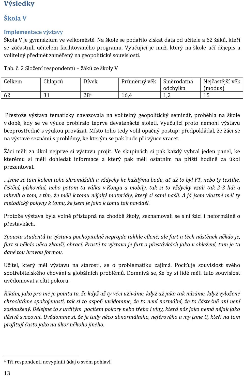 2 Složení respondentů žáků ze školy V Celkem Chlapců Dívek Průměrný věk Směrodatná Nejčastější věk odchylka (modus) 62 31 28 4 16,4 1,2 15 Přestože výstava tematicky navazovala na volitelný