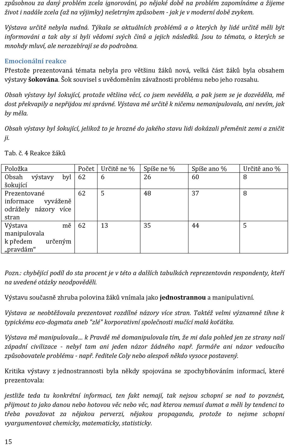 Jsou to témata, o kterých se mnohdy mluví, ale nerozebírají se do podrobna. Emocionální reakce Přestože prezentovaná témata nebyla pro většinu žáků nová, velká část žáků byla obsahem výstavy šokována.