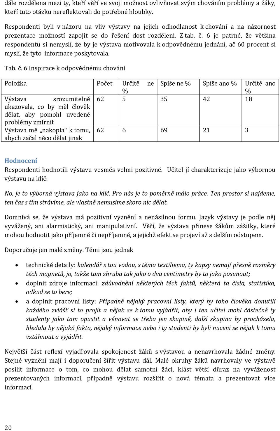 6 je patrné, že většina respondentů si nemyslí, že by je výstava motivovala k odpovědnému jednání, ač 60 procent si myslí, že tyto informace poskytovala. Tab. č.