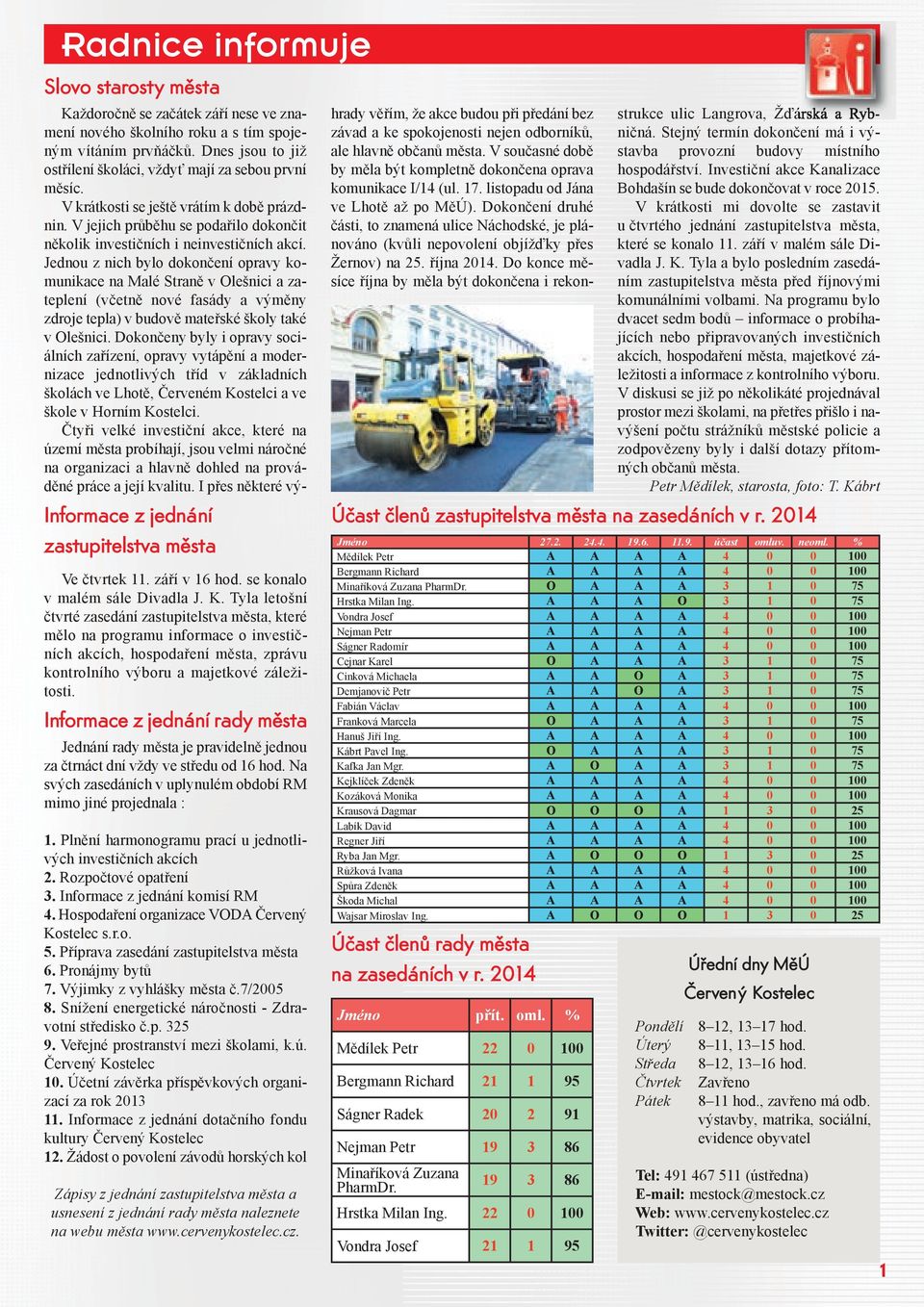 Informace z jednání rady města Jednání rady města je pravidelně jednou za čtrnáct dní vždy ve středu od 16 hod. Na svých zasedáních v uplynulém období RM mimo jiné projednala : 1.