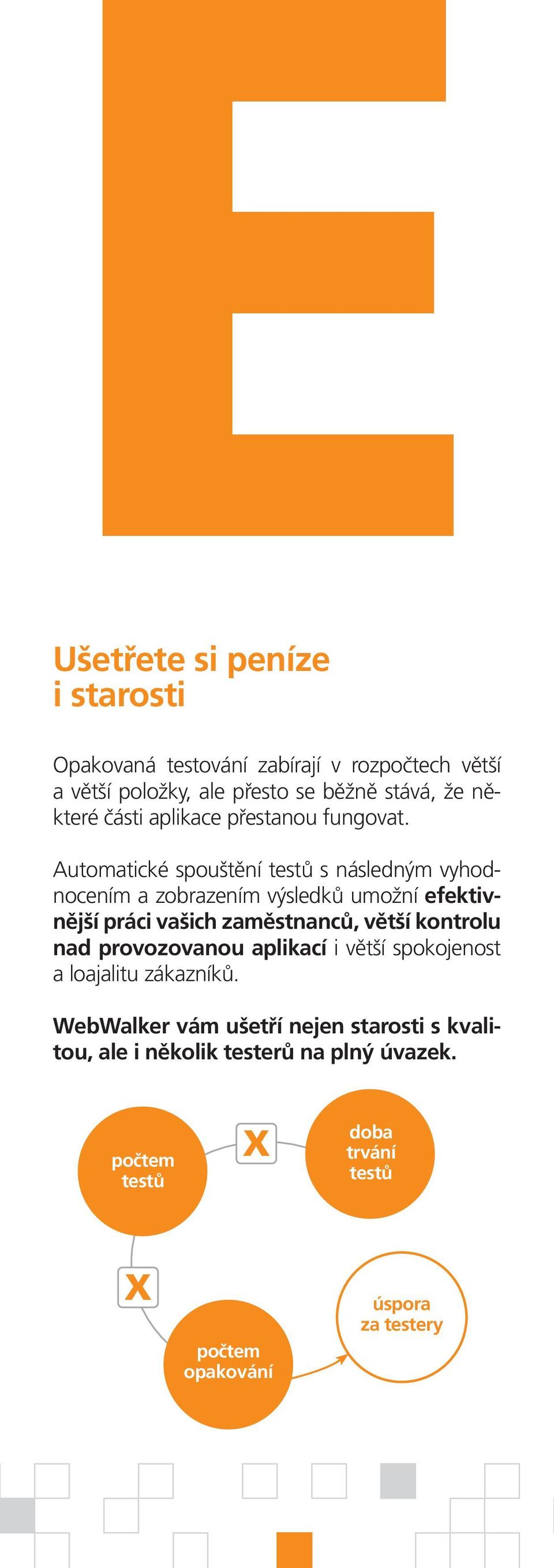 Automatické spouštění testů s následným vyhodnocením a zobrazením výsledků umožní efektivnější práci vašich zaměstnanců, větší