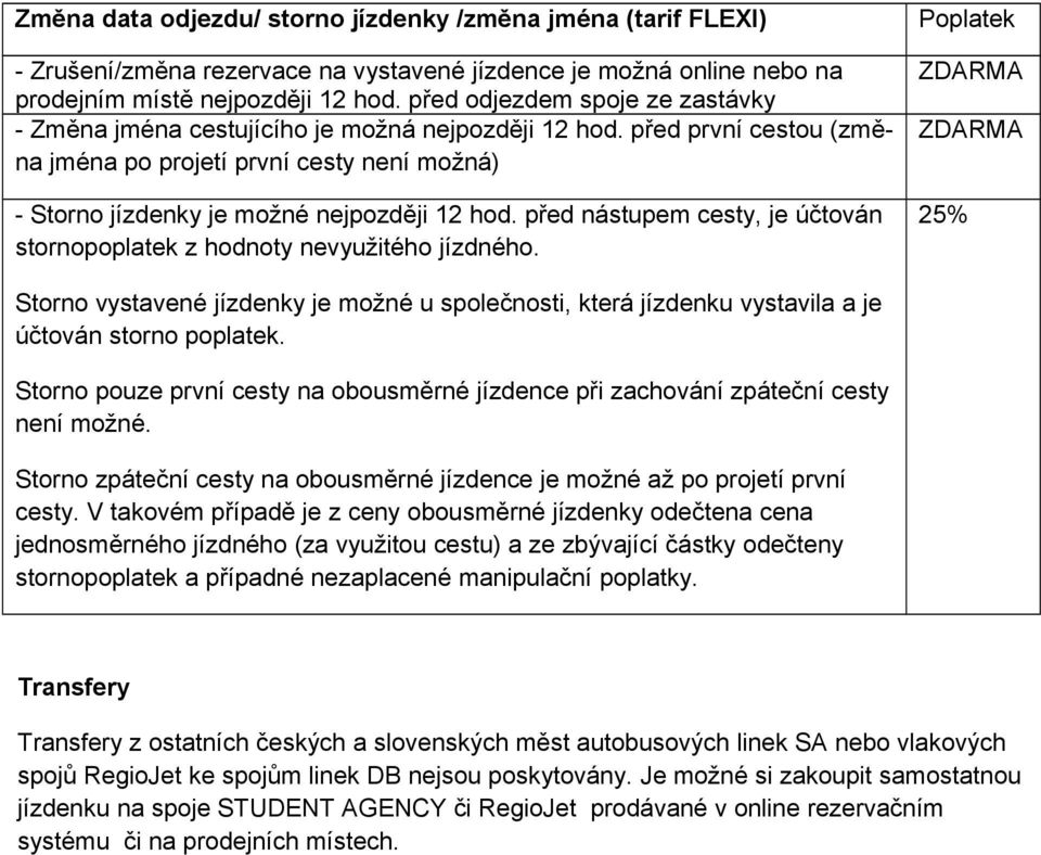 před nástupem cesty, je účtován stornopoplatek z hodnoty nevyužitého jízdného.