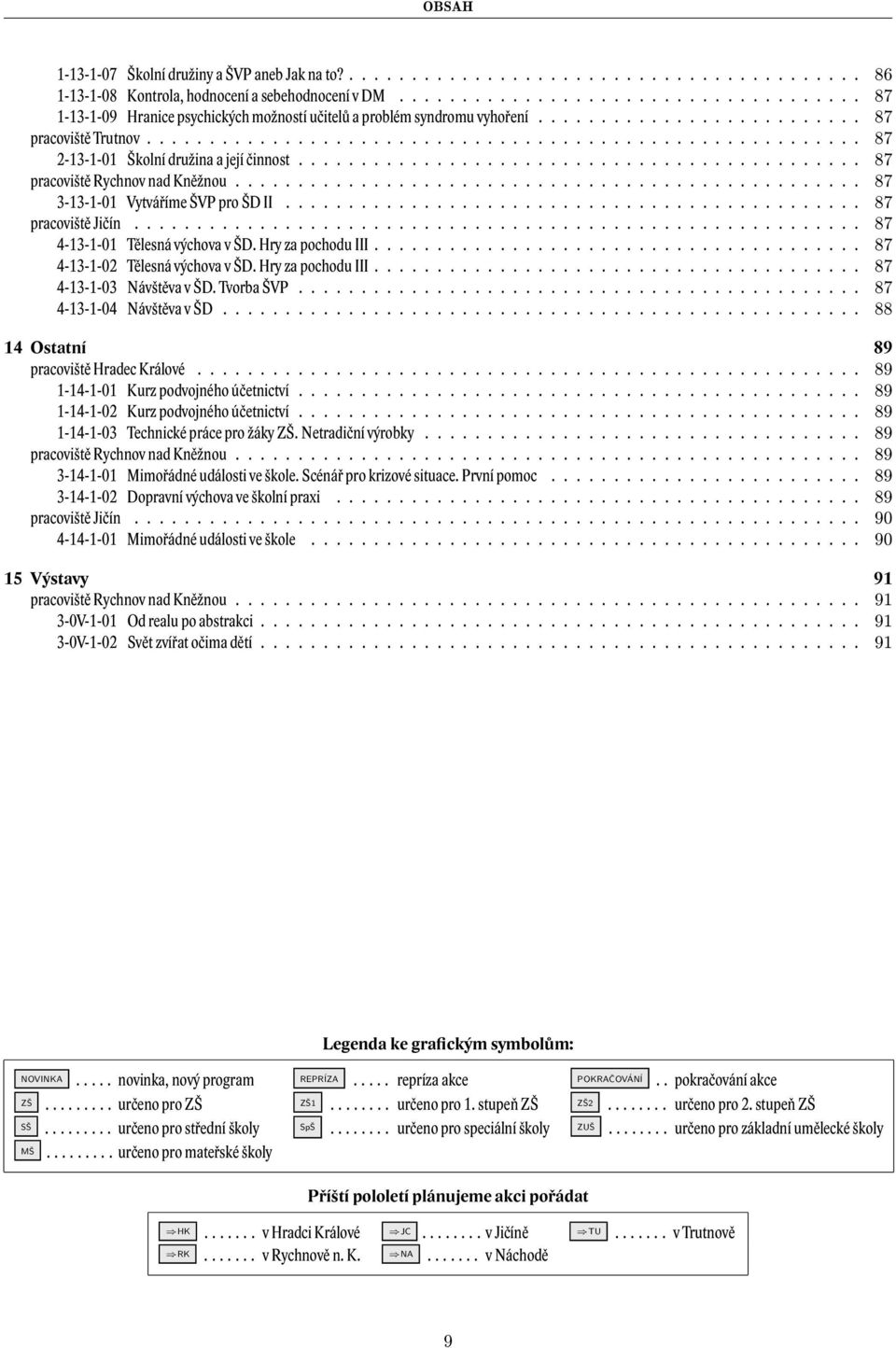 ........................................................ 87 2-13-1-01 Školní družina a její činnost............................................. 87 pracoviště Rychnov nad Kněžnou.