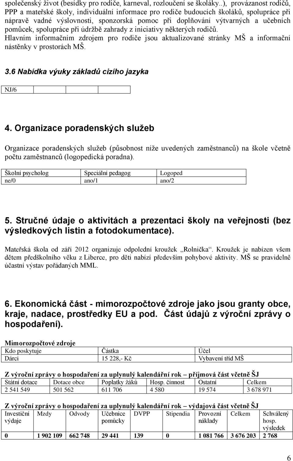 pomůcek, spolupráce při údržbě zahrady z iniciativy některých rodičů. Hlavním informačním zdrojem pro rodiče jsou aktualizované stránky MŠ a informační nástěnky v prostorách MŠ. 3.