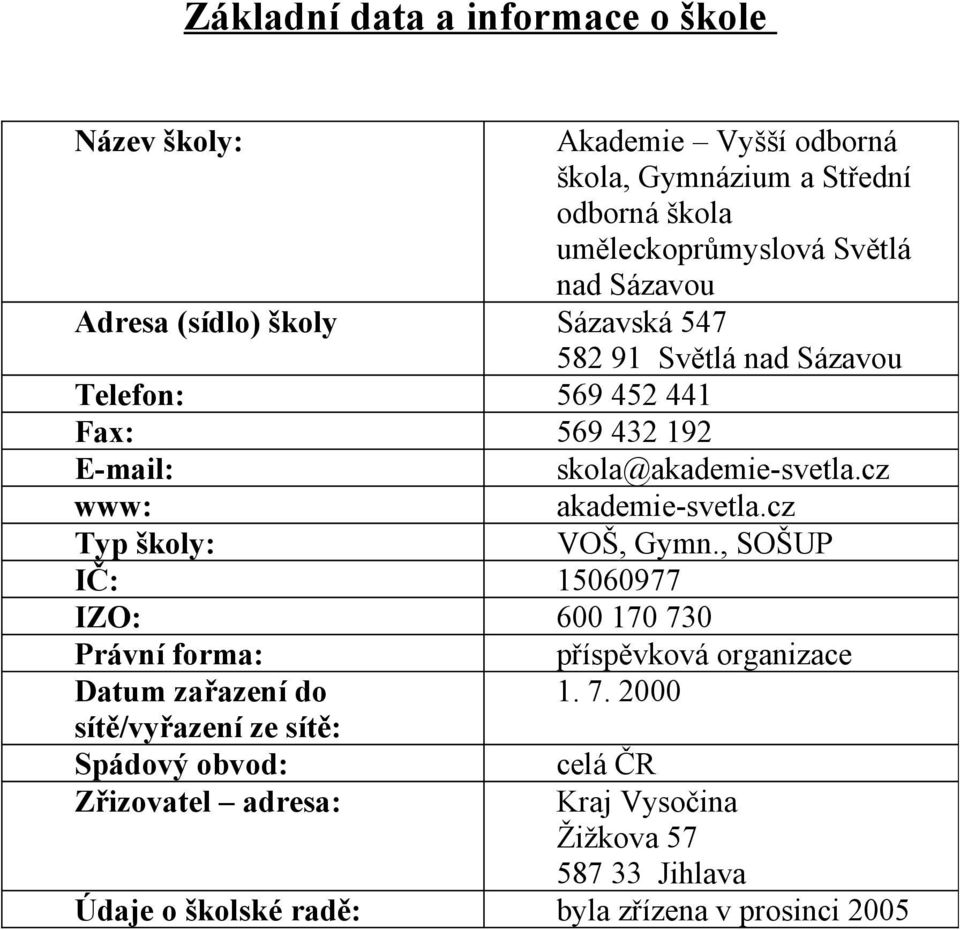 cz www: akademie-svetla.cz Typ školy: VOŠ, Gymn., SOŠUP IČ: 15060977 IZO: 600 170 73