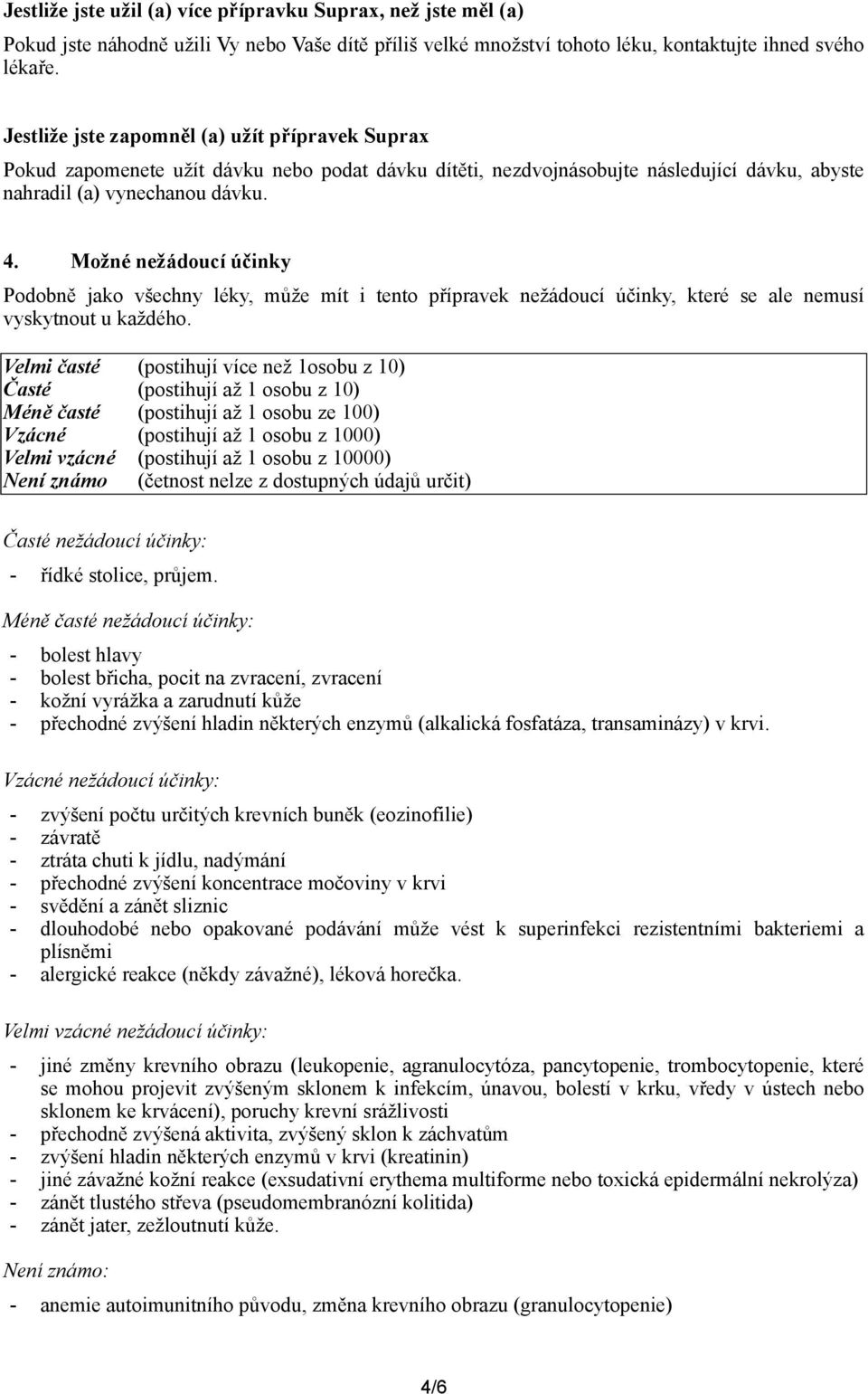 Možné nežádoucí účinky Podobně jako všechny léky, může mít i tento přípravek nežádoucí účinky, které se ale nemusí vyskytnout u každého.