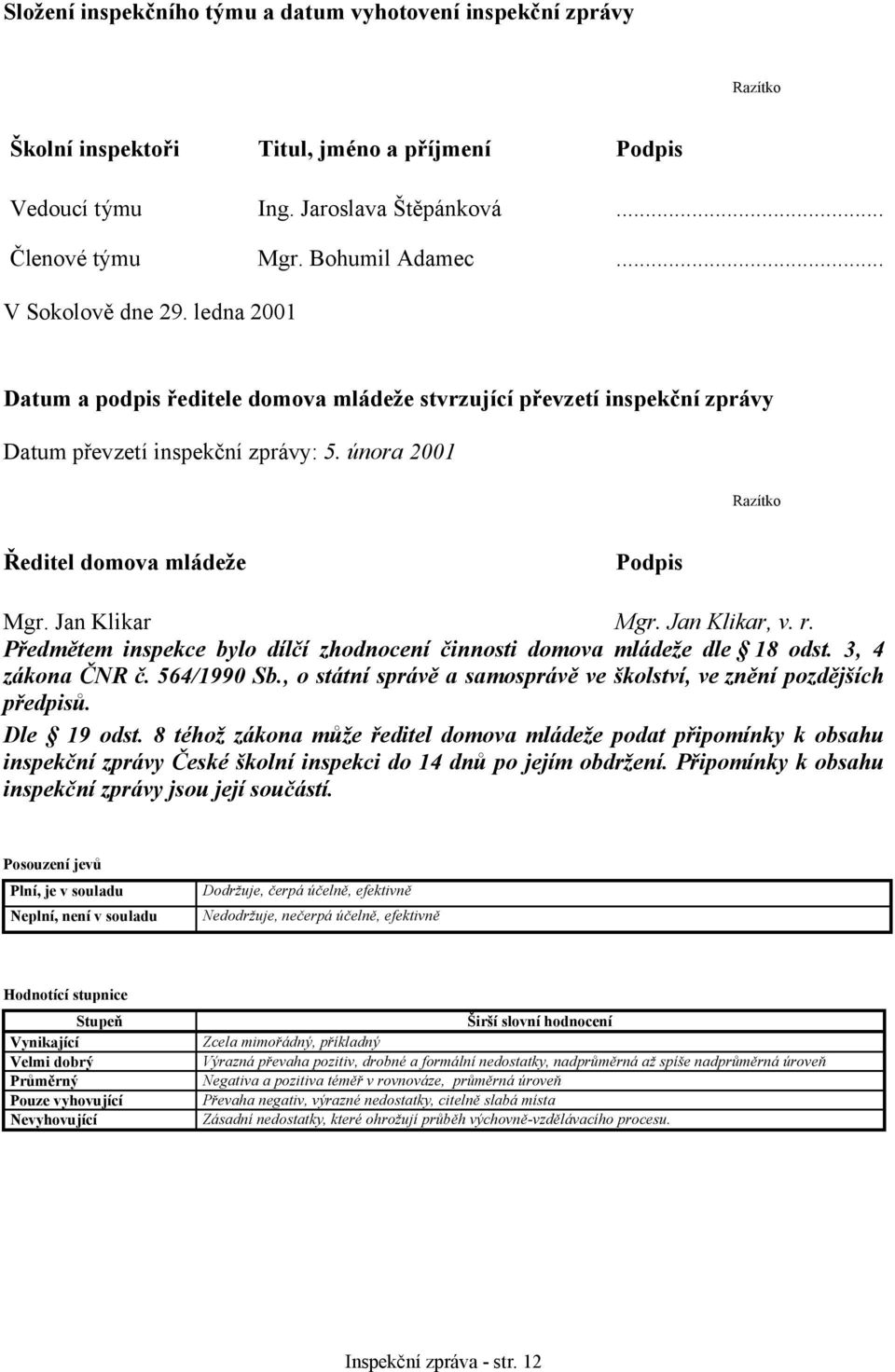 Jan Klikar Mgr. Jan Klikar, v. r. Předmětem inspekce bylo dílčí zhodnocení činnosti domova mládeže dle 18 odst. 3, 4 zákona ČNR č. 564/1990 Sb.