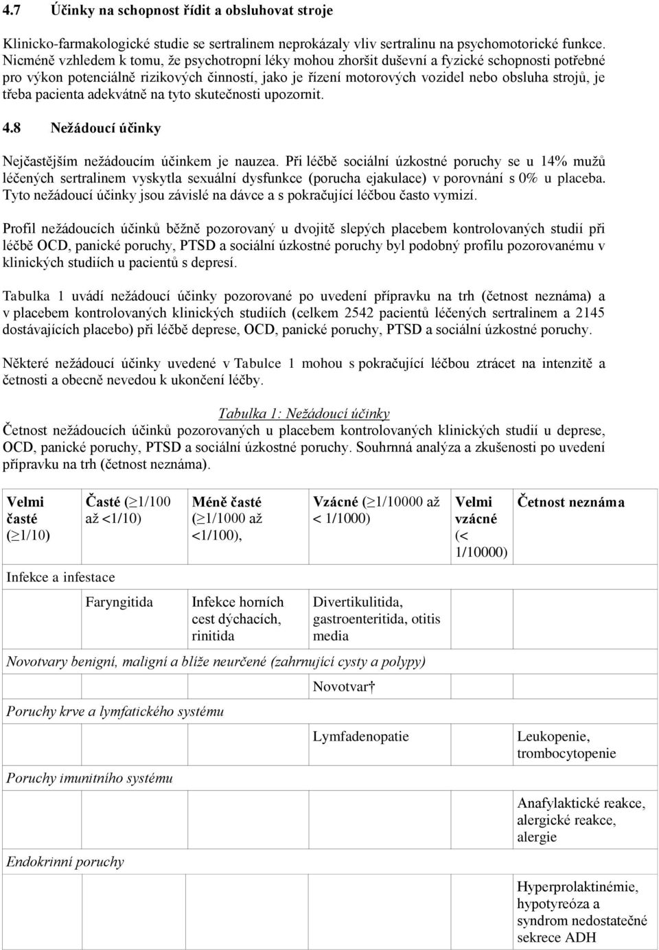 třeba pacienta adekvátně na tyto skutečnosti upozornit. 4.8 Nežádoucí účinky Nejčastějším nežádoucím účinkem je nauzea.