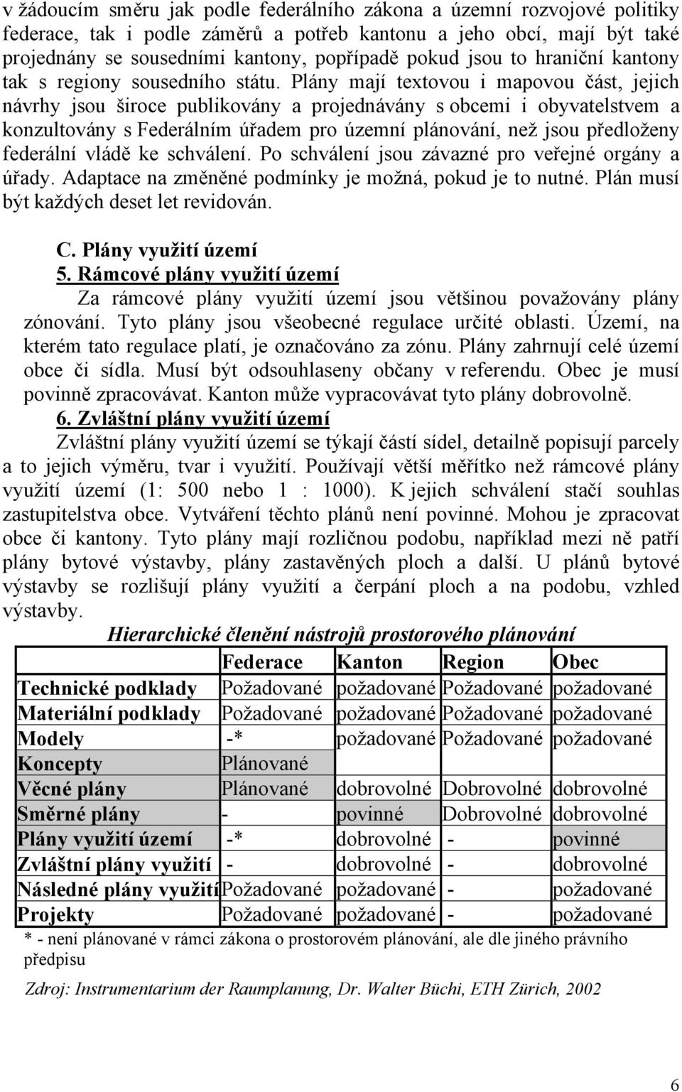 Plány mají textovou i mapovou část, jejich návrhy jsou široce publikovány a projednávány s obcemi i obyvatelstvem a konzultovány s Federálním úřadem pro územní plánování, než jsou předloženy