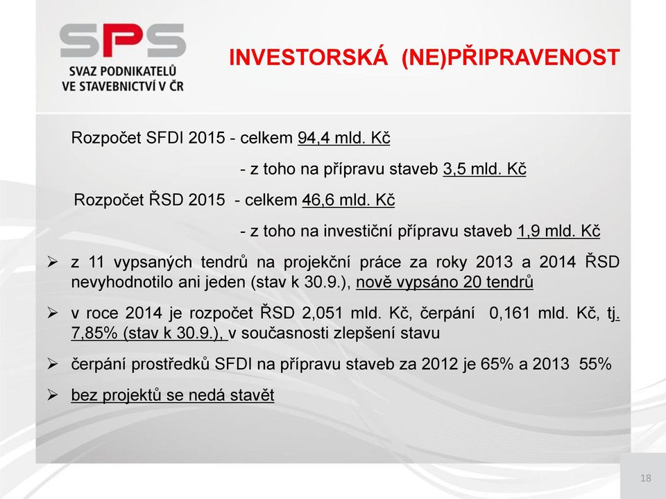 Kč z 11 vypsaných tendrů na projekční práce za roky 2013 a 2014 ŘSD nevyhodnotilo ani jeden (stav k 30.9.