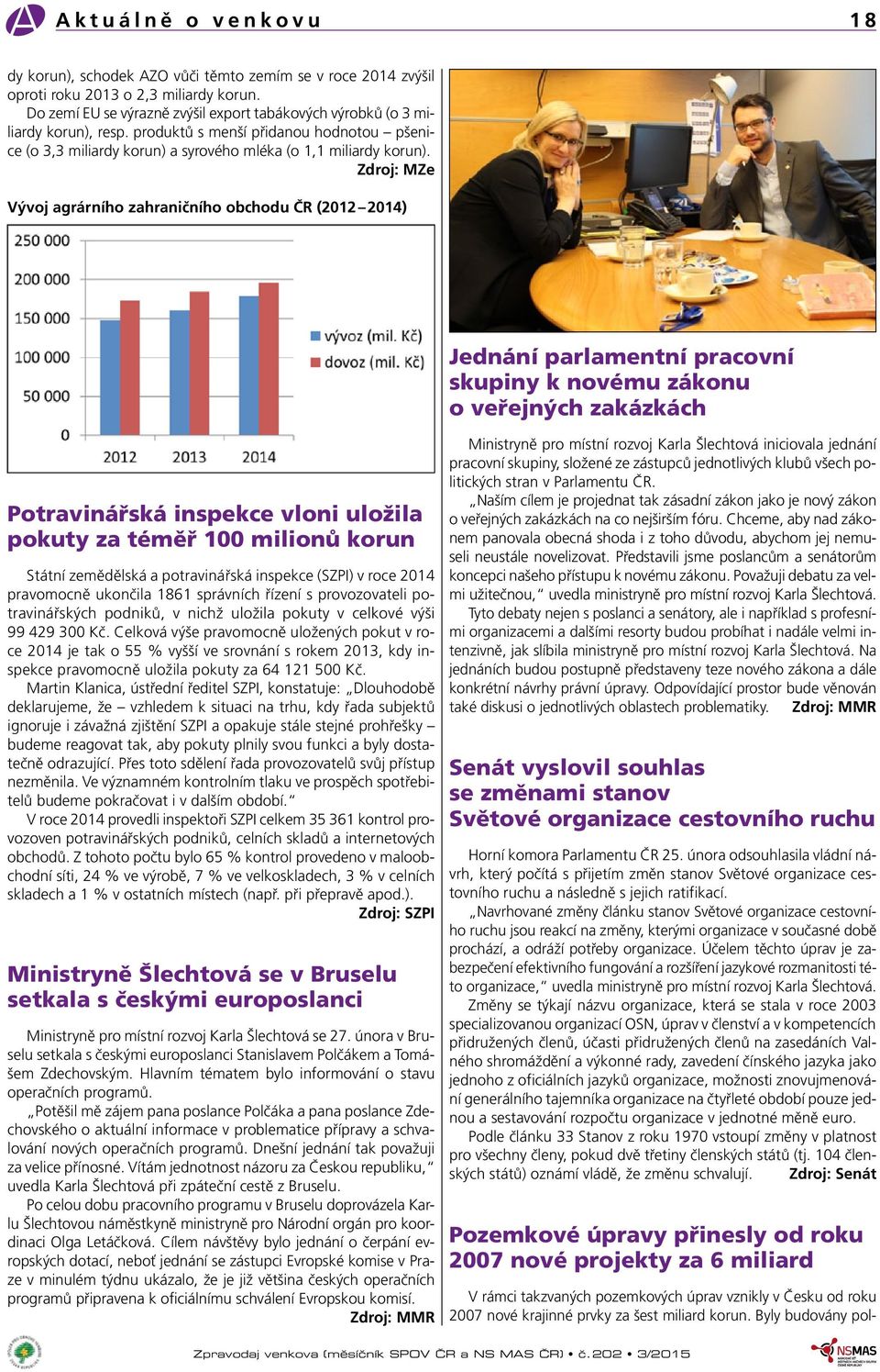 Zdroj: MZe Vývoj agrárního zahraničního obchodu ČR (2012 2014) Jednání parlamentní pracovní skupiny k novému zákonu o veřejných zakázkách Potravinářská inspekce vloni uložila pokuty za téměř 100