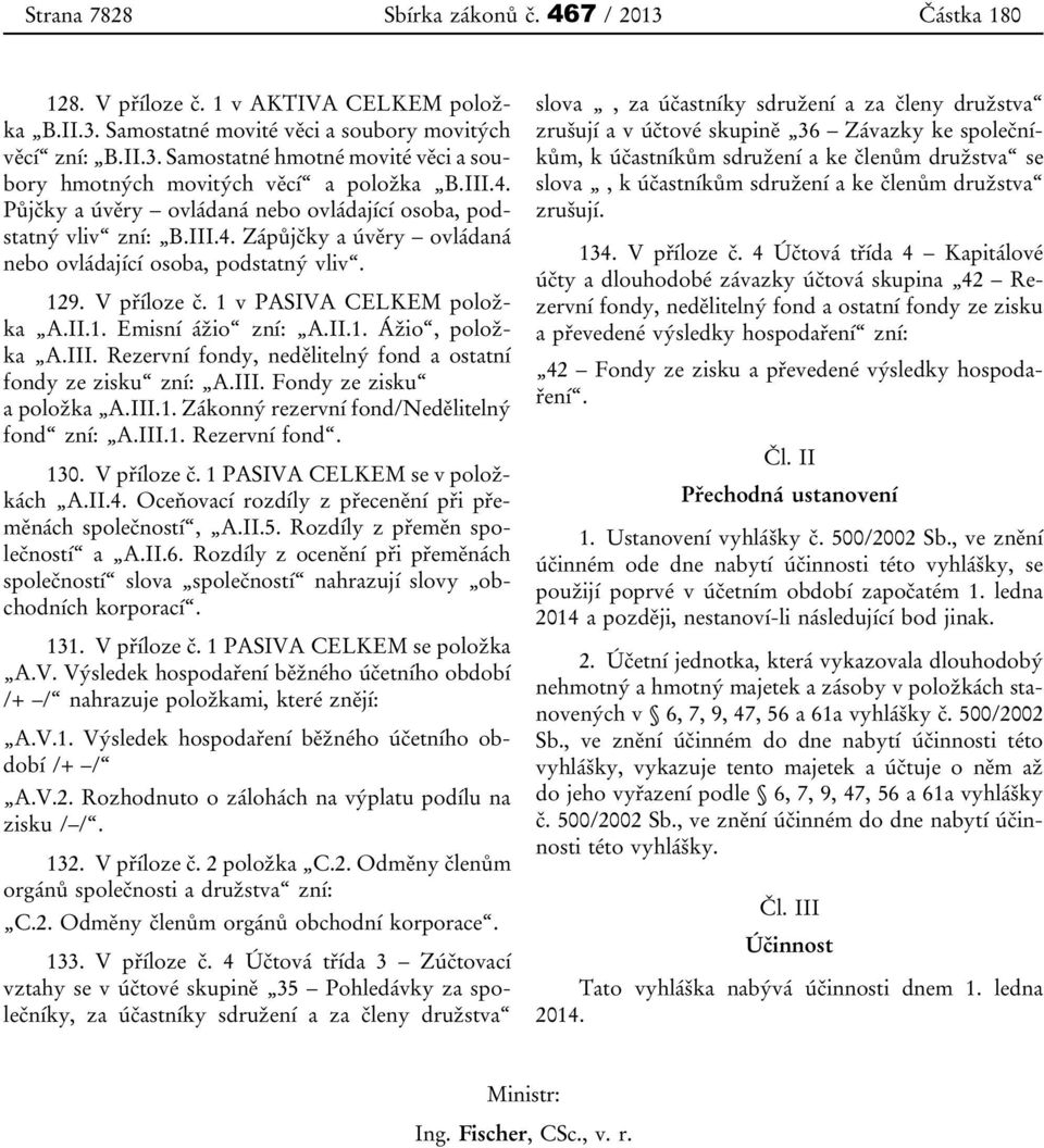 II.1. Ážio, položka A.III. Rezervní fondy, nedělitelný fond a ostatní fondy ze zisku zní: A.III. Fondy ze zisku a položka A.III.1. Zákonný rezervní fond/nedělitelný fond zní: A.III.1. Rezervní fond. 130.