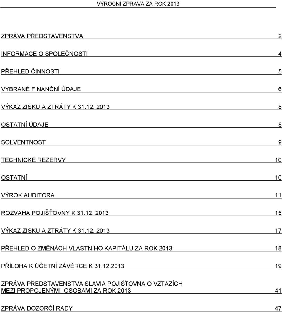 2013 15 VÝKAZ ZISKU A ZTRÁTY K 31.12.