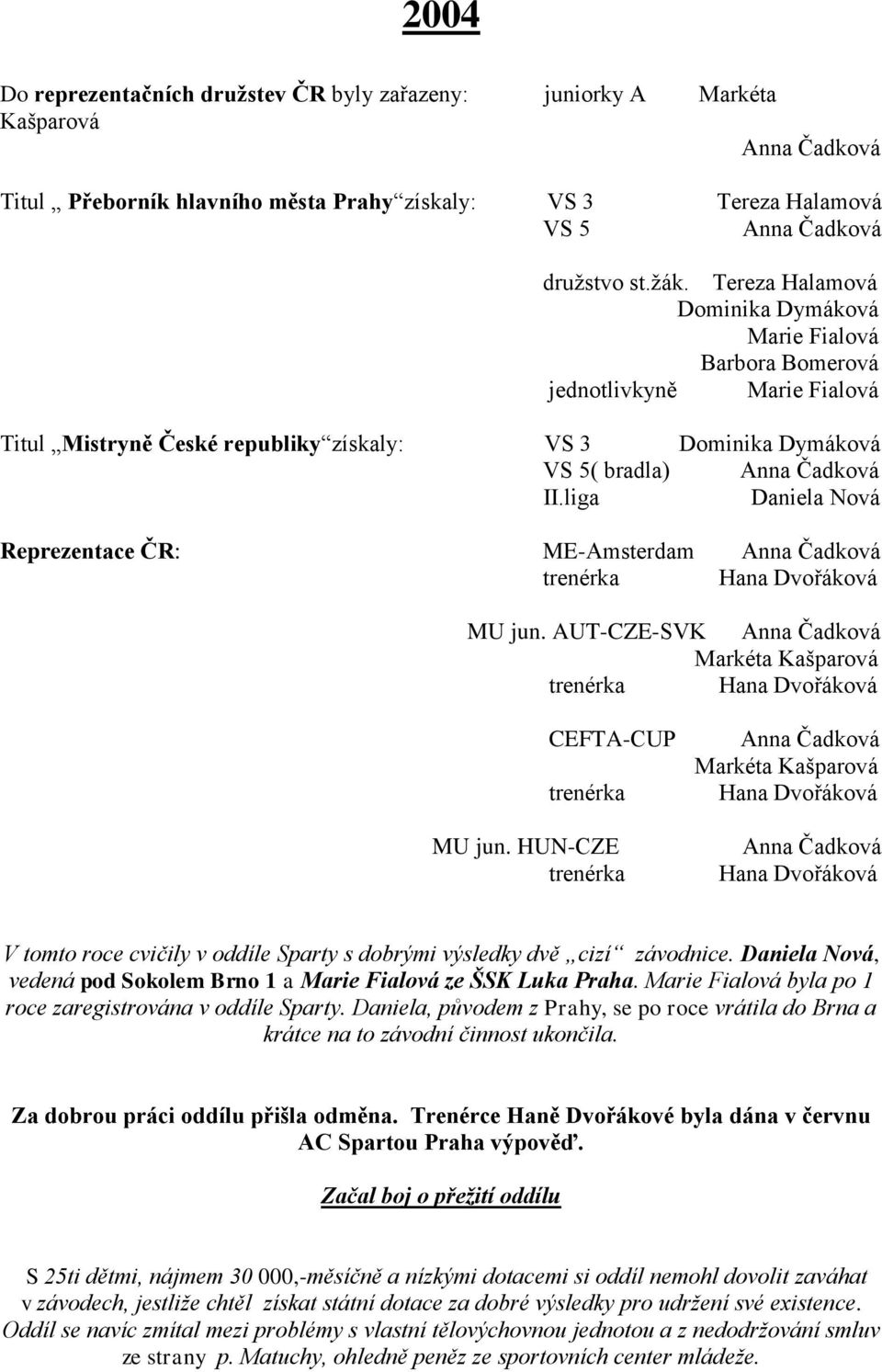 AUT-CZE-SVK CEFTA-CUP trenérka MU jun. HUN-CZE trenérka Hana Dvořáková Hana Dvořáková V tomto roce cvičily v oddíle Sparty s dobrými výsledky dvě cizí závodnice.
