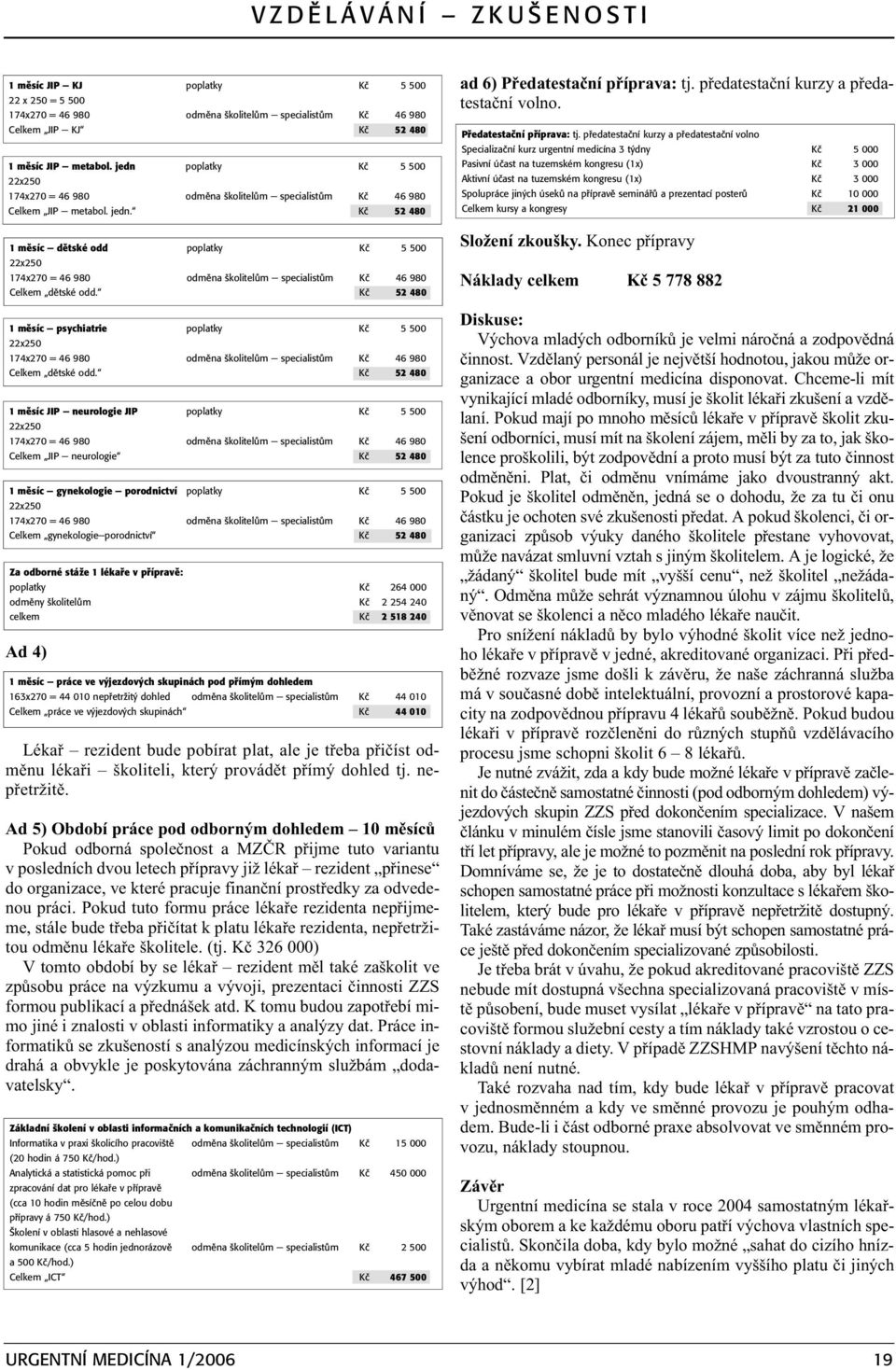 Kè 52 480 1 mìsíc - dìtské odd poplatky Kè 5 500 22x250 174x270 = 46 980 odmìna školitelùm - specialistùm Kè 46 980 Celkem dìtské odd.