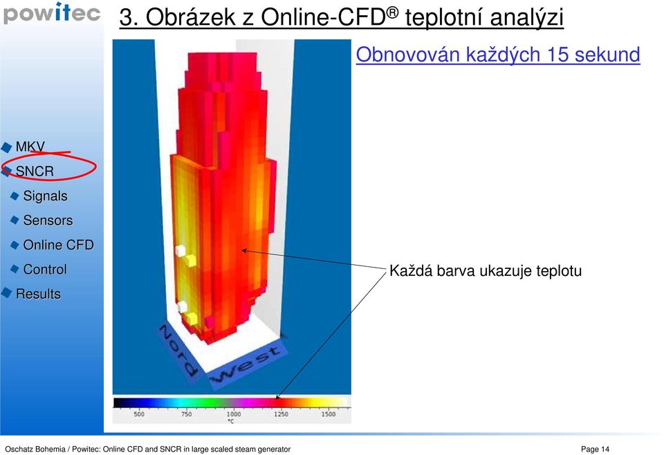 ukazuje teplotu Oschatz Bohemia /