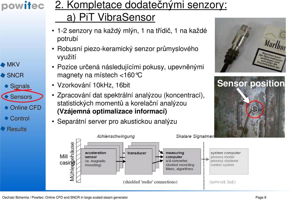 10kHz, 16bit Zpracování dat spektrální analýzou (koncentrací), statistických momentů a korelační analýzou (Vzájemná optimalizace