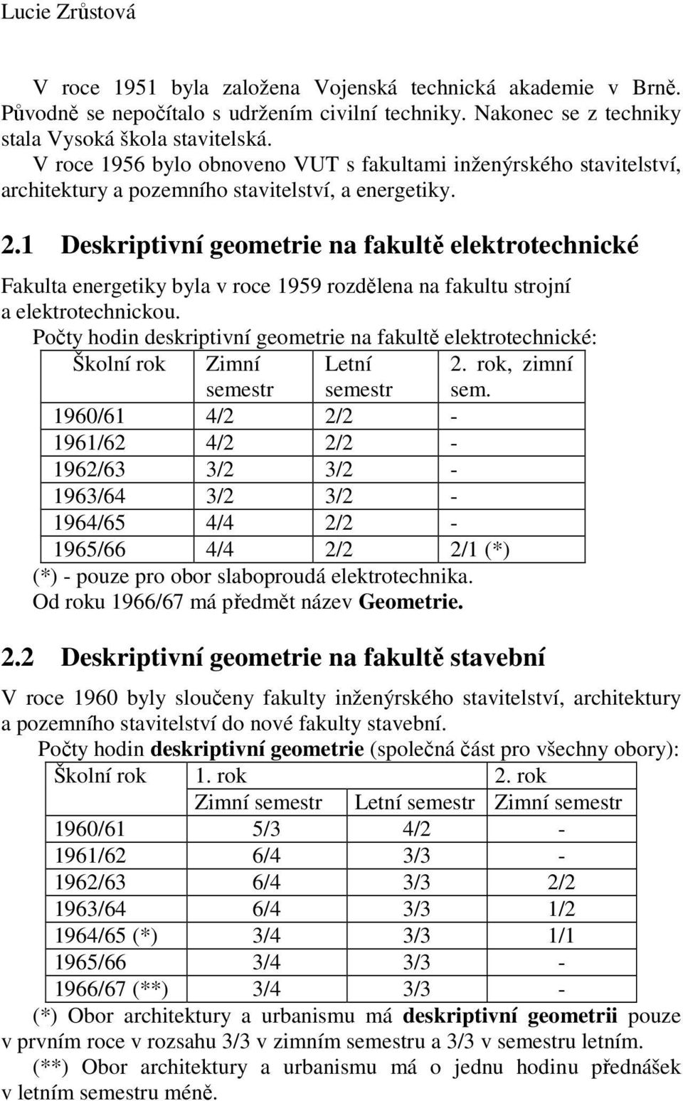 1 Deskriptivní geometrie na fakultě elektrotechnické Fakulta energetiky byla v roce 1959 rozdělena na fakultu strojní a elektrotechnickou.