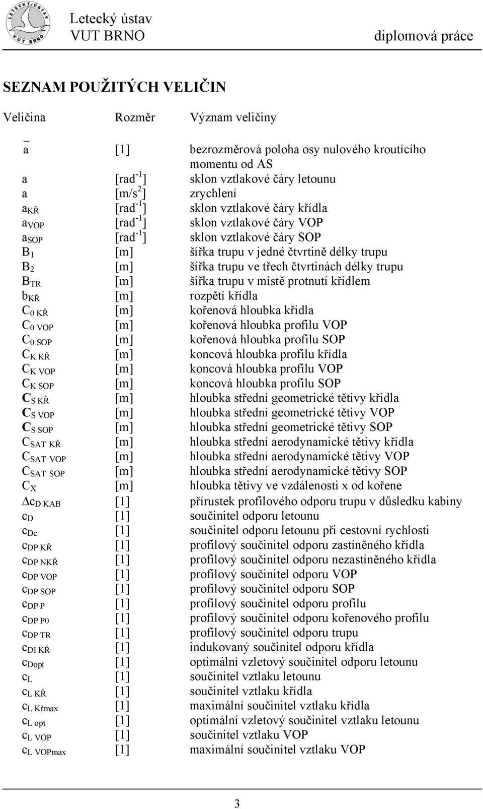 šířka trupu v místě protnutí křídlem b K Ř [m] rozpětí křídla C0 [m] kořenová hloubka křídla C 0 [m] kořenová hloubka profilu C 0 OP [m] kořenová hloubka profilu OP C K [m] koncová hloubka profilu