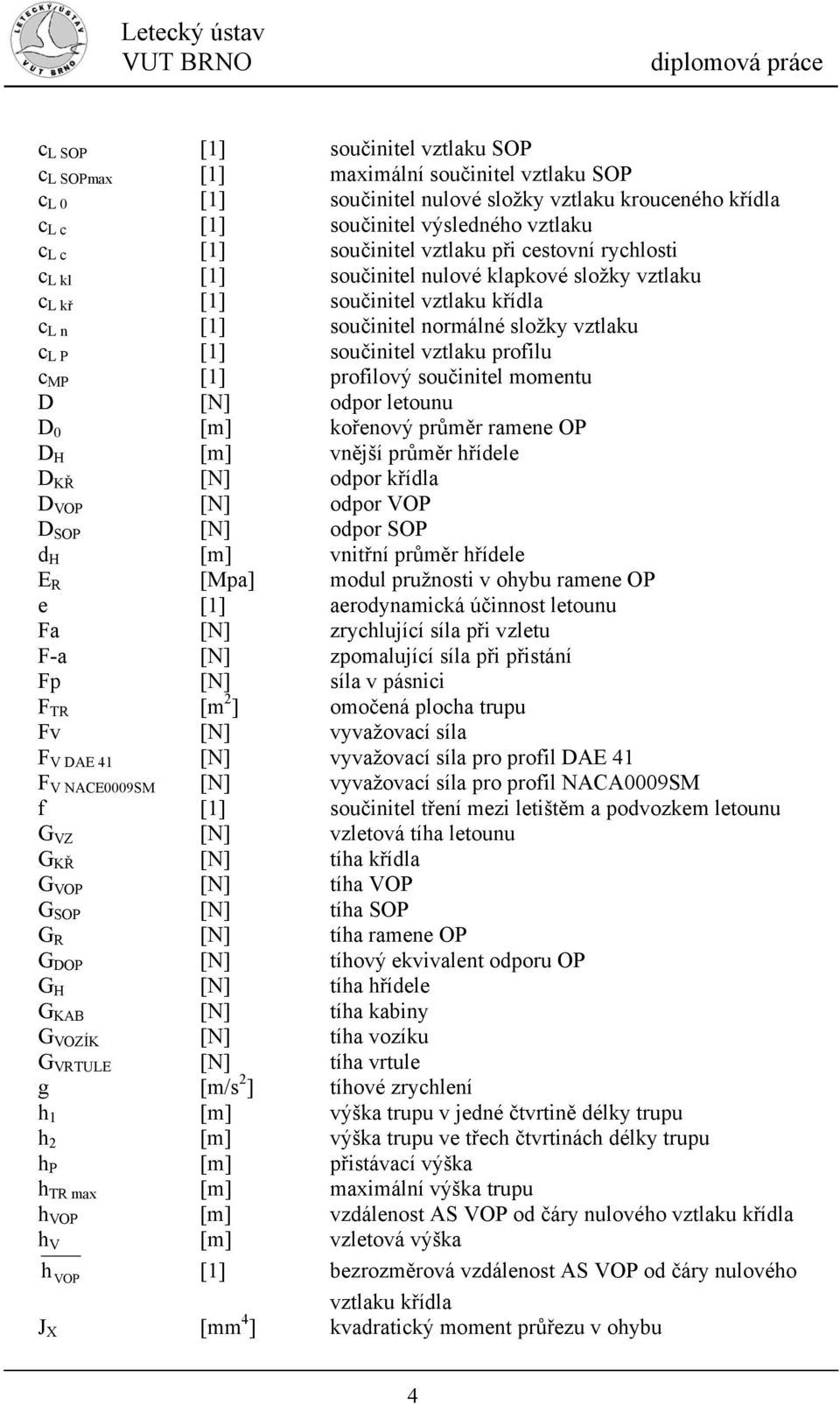 c MP [] profilový součinitel momentu D [N] odpor letounu D 0 [m] kořenový průměr ramene OP D H [m] vnější průměr hřídele D [N] odpor křídla D [N] odpor D OP [N] odpor OP d H [m] vnitřní průměr