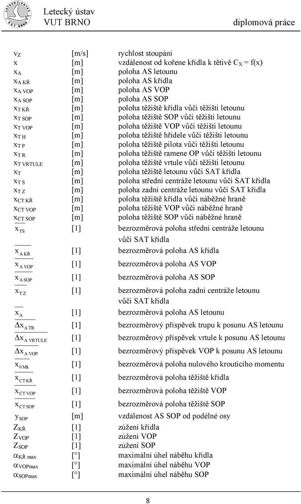 těžišti letounu x R [m] poloha těžiště ramene OP vůči těžišti letounu x VRULE [m] poloha těžiště vrtule vůči těžišti letounu x [m] poloha těžiště letounu vůči A křídla x [m] poloha střední centráže