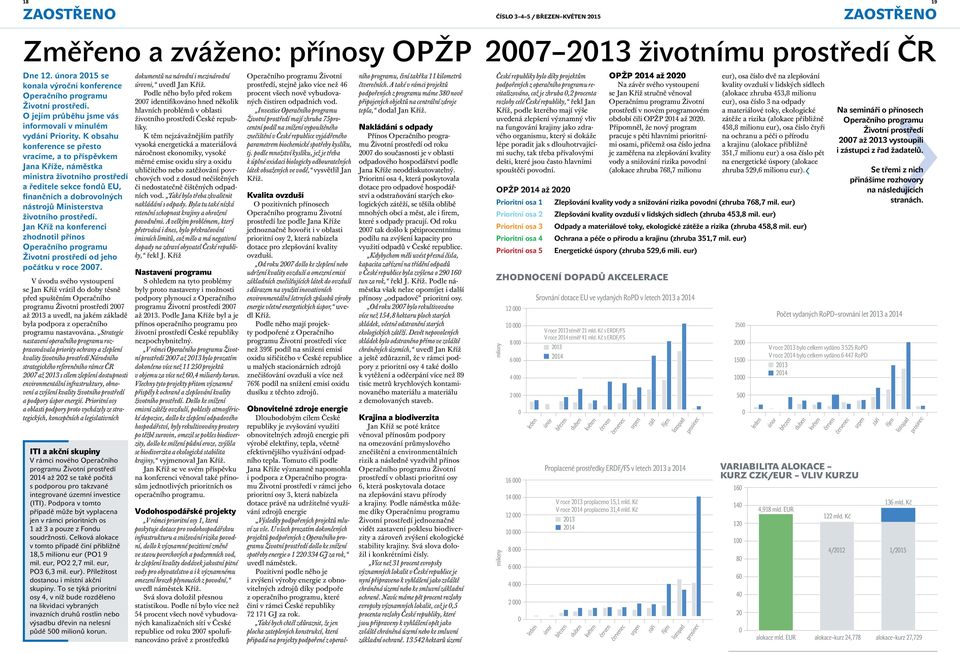 Jan Kříž na konferenci zhodnotil přínos Operačního programu Životní prostředí od jeho počátku v roce 2007.