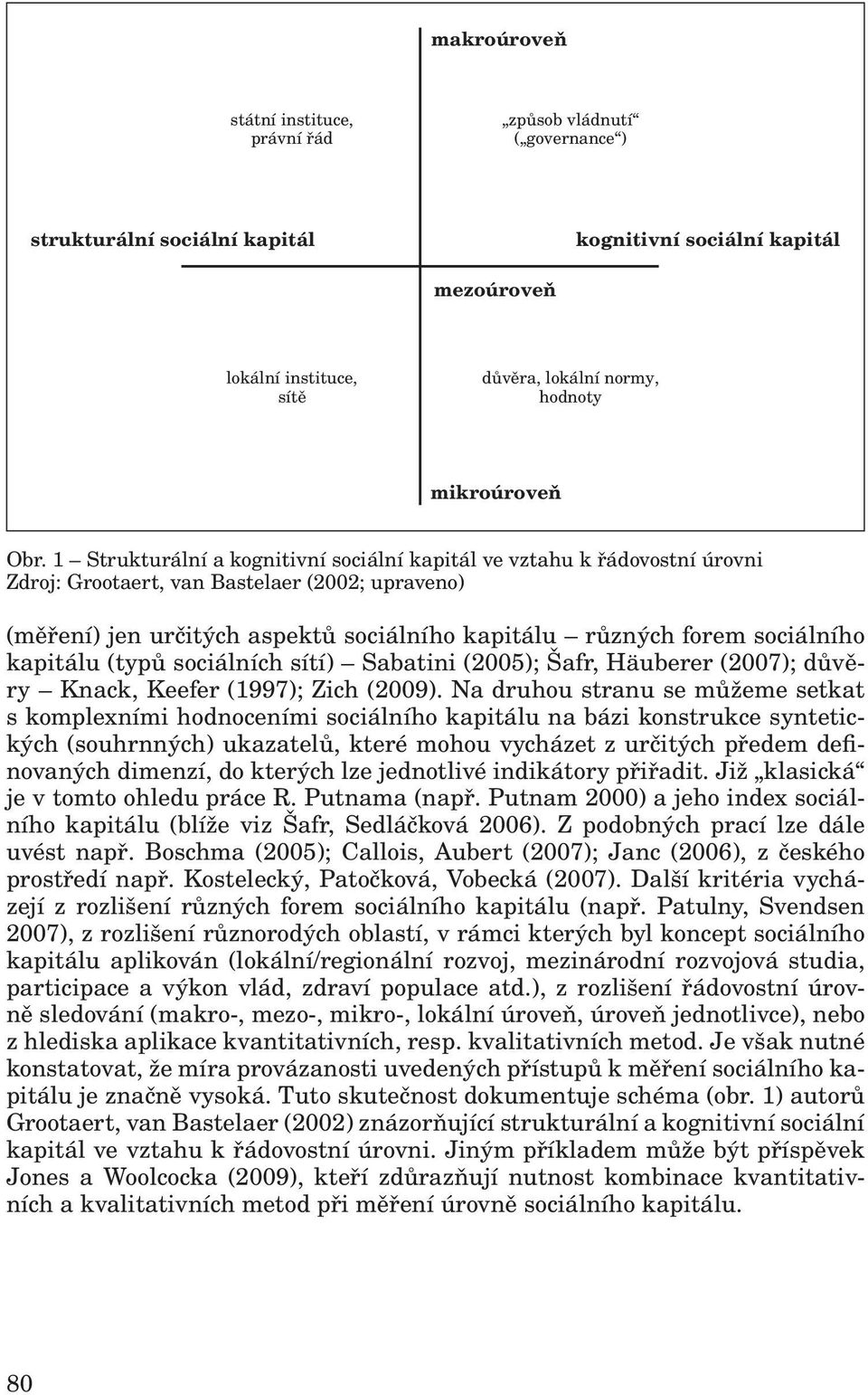 1 Strukturální a kognitivní sociální kapitál ve vztahu k řádovostní úrovni Zdroj: Grootaert, van Bastelaer (2002; upraveno) (měření) jen určitých aspektů sociálního kapitálu různých forem sociálního