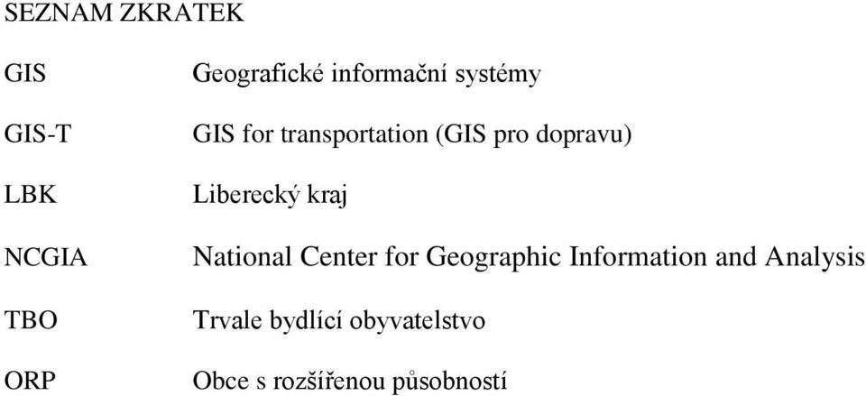 Liberecký kraj National Center for Geographic Information