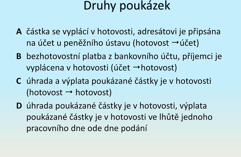 C úhrada a výplata poukázané částky je v hotovosti (hotovost hotovost) D úhrada poukázané částky